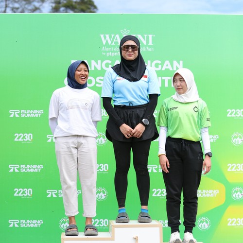 Race photo from PANGALENGAN CROSS-COUNTRY