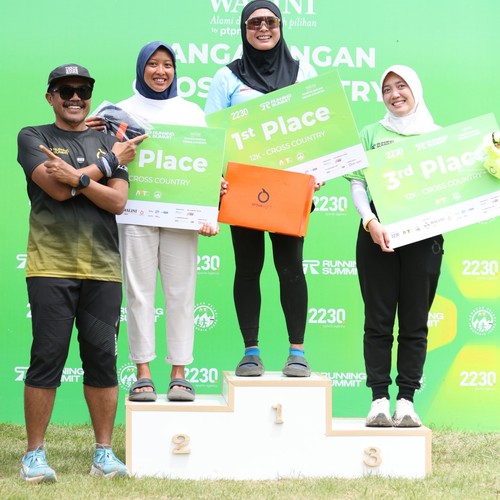 Race photo from PANGALENGAN CROSS-COUNTRY