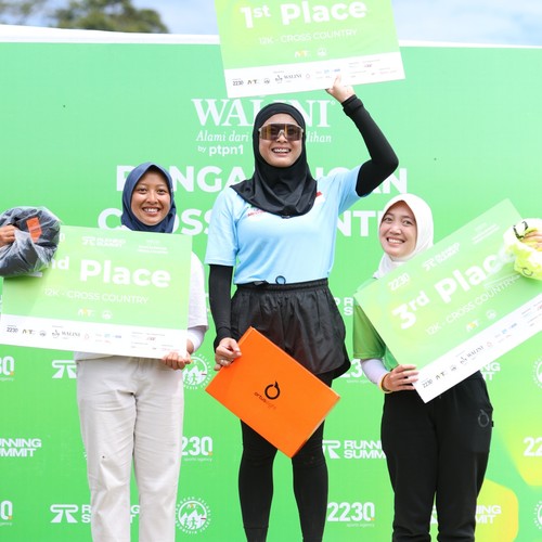 Race photo from PANGALENGAN CROSS-COUNTRY