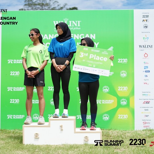 Race photo from PANGALENGAN CROSS-COUNTRY