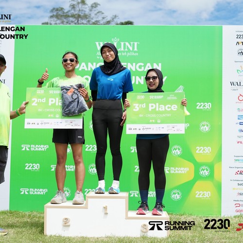 Race photo from PANGALENGAN CROSS-COUNTRY