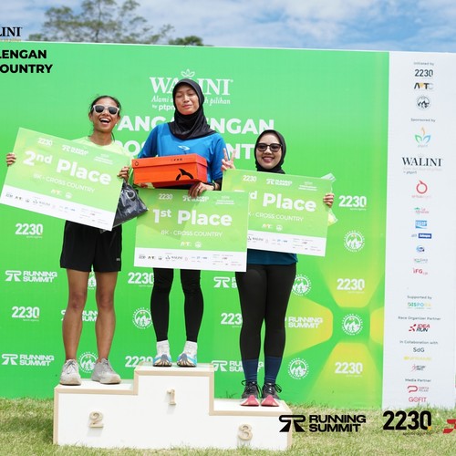 Race photo from PANGALENGAN CROSS-COUNTRY