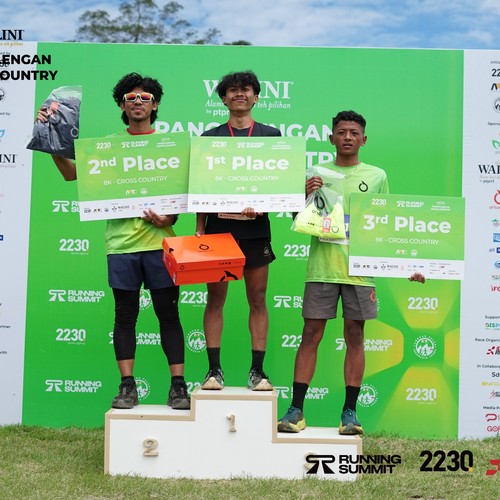 Race photo from PANGALENGAN CROSS-COUNTRY