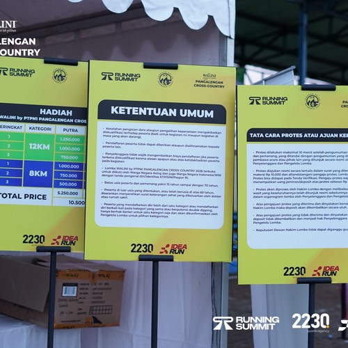 Race photo from PANGALENGAN CROSS-COUNTRY